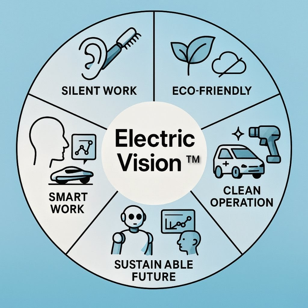 「バンザイガーデンのEV（Electric Vision）とエンジン式工具を比較する公式ロゴ。左側は葉とバッテリーで電動化の静音・環境配慮を表現、右側はギアでエンジン式のパワーを象徴。藤沢市・鎌倉市でEV化を進める植木屋の取り組みを示すアイコン。」
